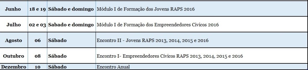 Agenda 2016: fique por dentro dos próximos eventos da RAPS